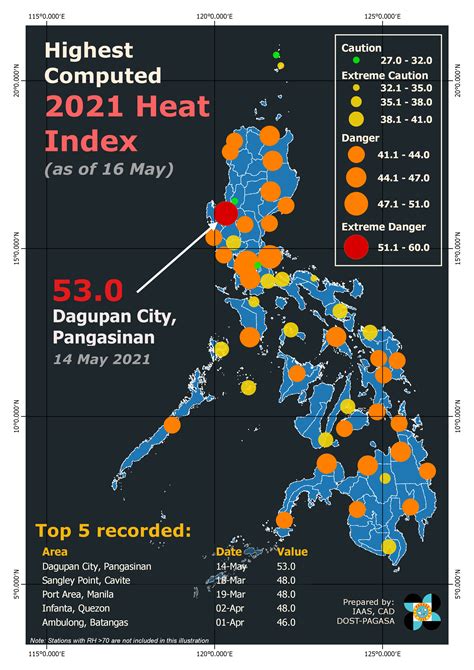 bacolod heat index today|PAGASA.